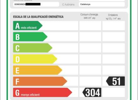Local comercial totalment equipat a la venda en una ubicació fantàstica a Figueres.8