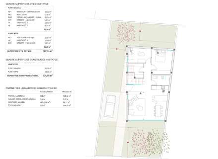 Parcel.la edificable a Vilacolum2