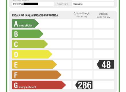 Appartement moderne au coeur de Roses: Votre chez vous à deux pas de la mer28