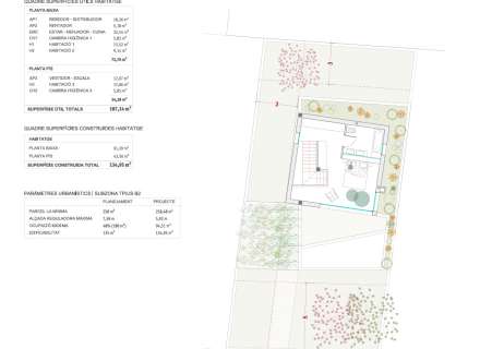 Parcel.la edificable a Vilacolum3